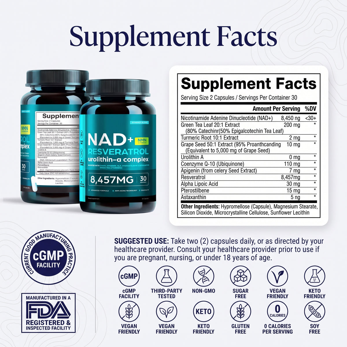 Liposomal NAD+