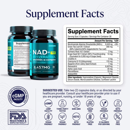 Liposomal NAD+